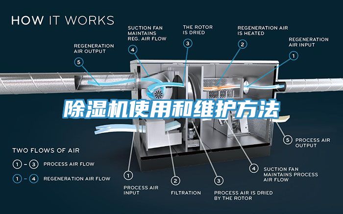 91免费网站在线观看使用和维护方法