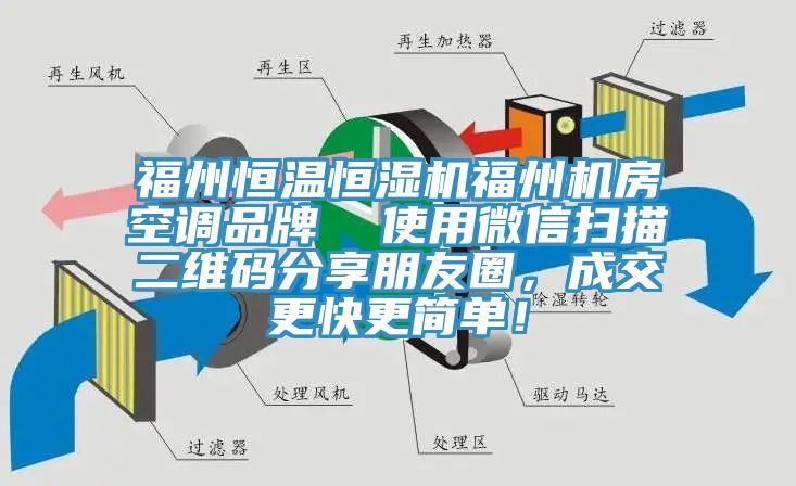 福州恒温恒湿机福州机房空调品牌  使用微信扫描二维码分享朋友圈，成交更快更简单！