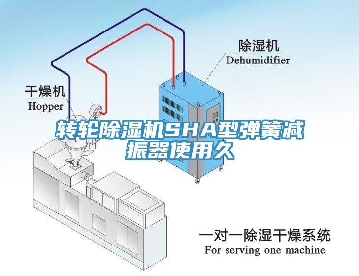 转轮91免费网站在线观看SHA型弹簧减振器使用久