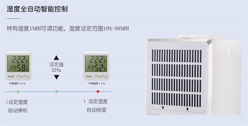 商用91免费网站在线观看5
