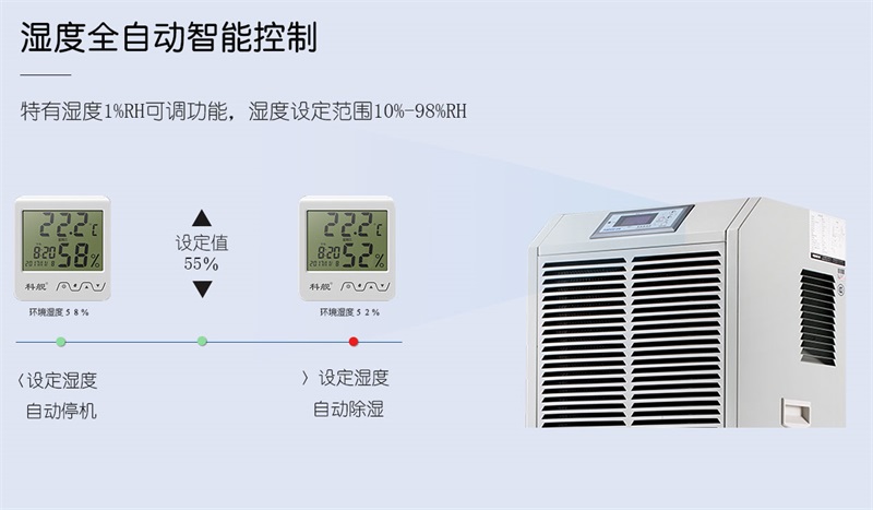 商用91免费网站在线观看5