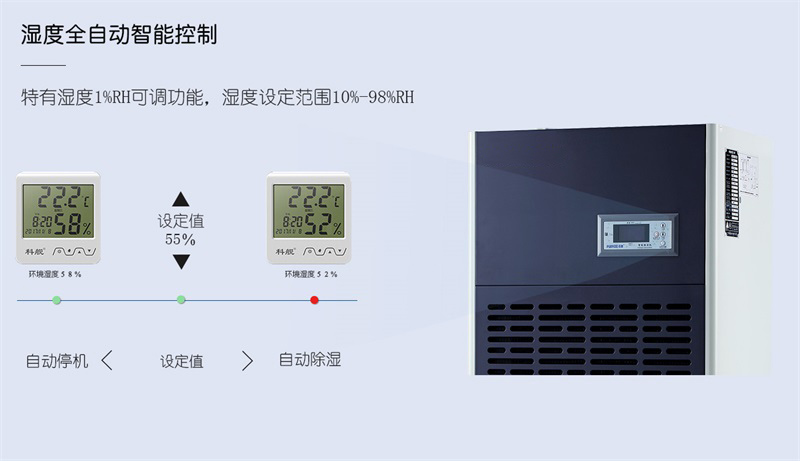 商用91免费网站在线观看5