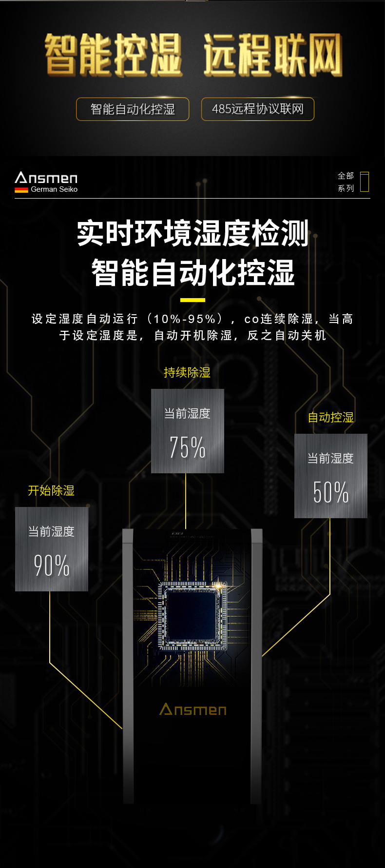 高性能款工业91免费网站在线观看14