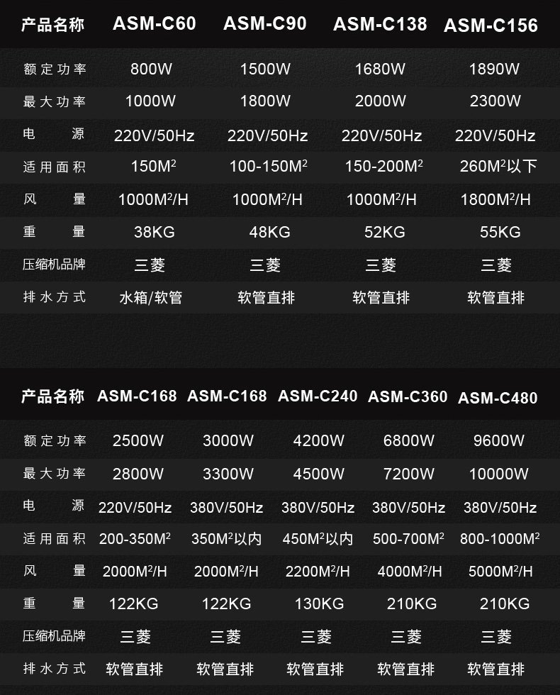 高性能款工业91免费网站在线观看18