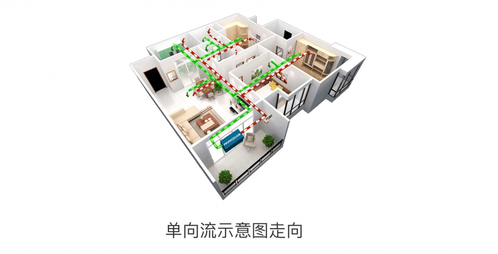 新风净化91免费网站在线观看08