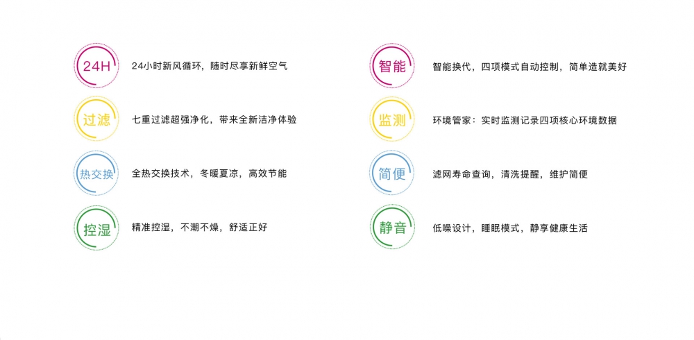 新风净化91免费网站在线观看09