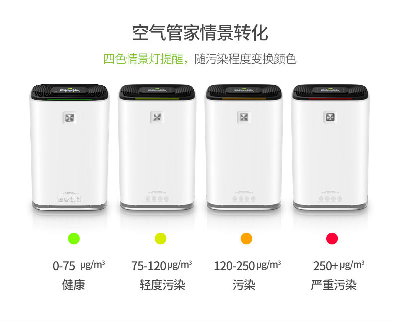 家用91免费网站在线观看07