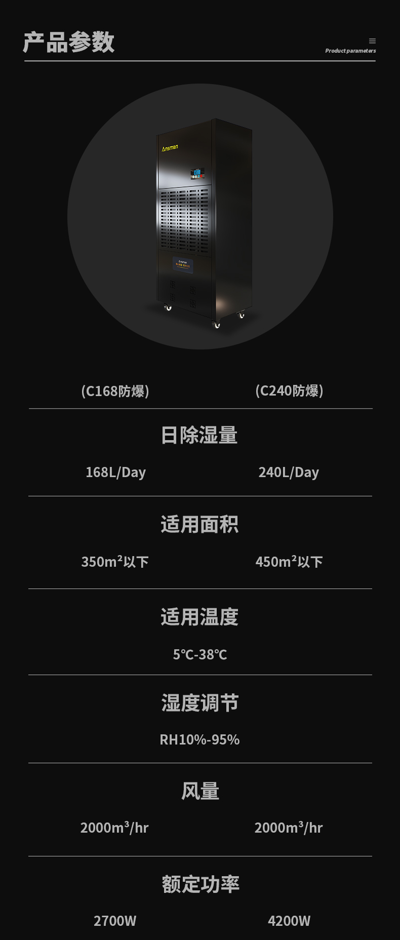 防爆91免费网站在线观看C168 (12)